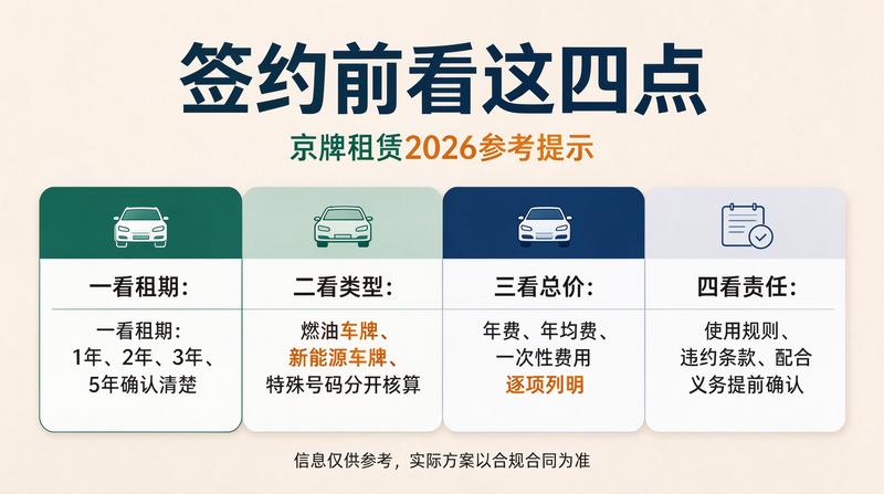 公司指标转让风险提示
